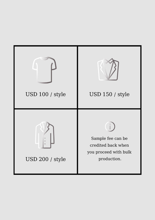 Cost breakdown of clothing items with icons and prices on a gray background